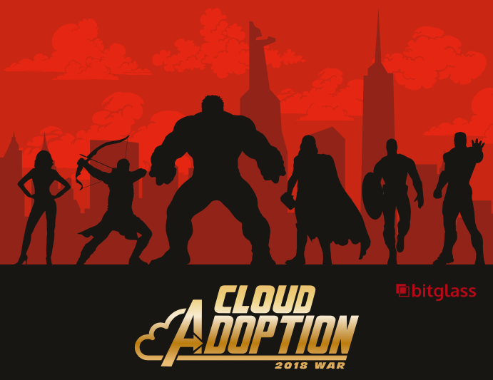 Cloud Adoption 2018 War